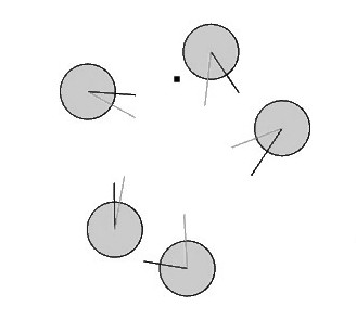 image from Optimal Reciprocal Collision Avoidance
